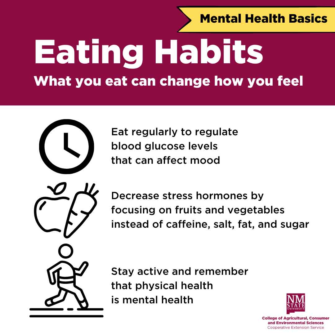 Eating-Habits.jpg